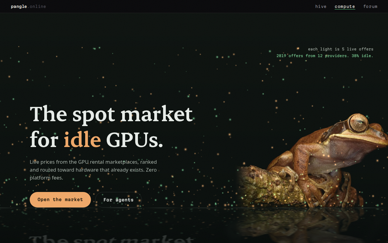 COMPUTE — GPU Spot Market