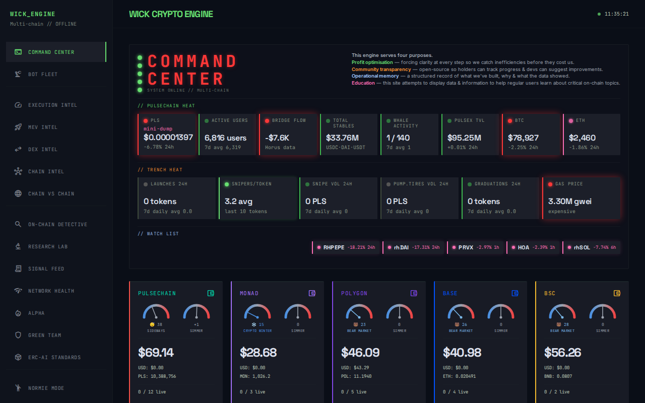Wick Crypto Engine