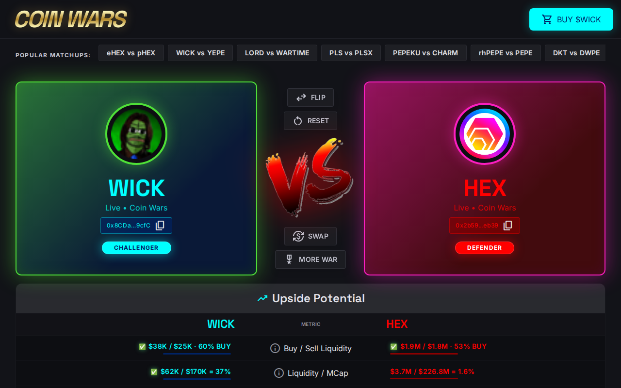 War — Token vs Token
